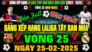 Bảng xếp hạng La Liga 2025