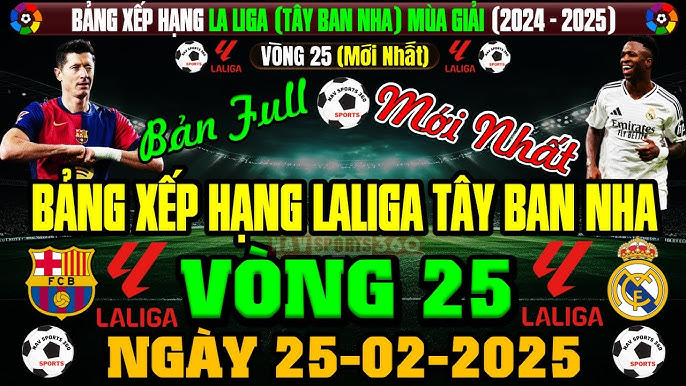 Bảng xếp hạng La Liga 2025