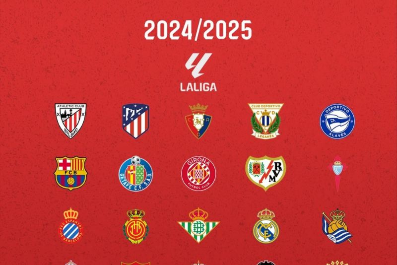 Lý do nên theo dõi bảng xếp hạng Laliga